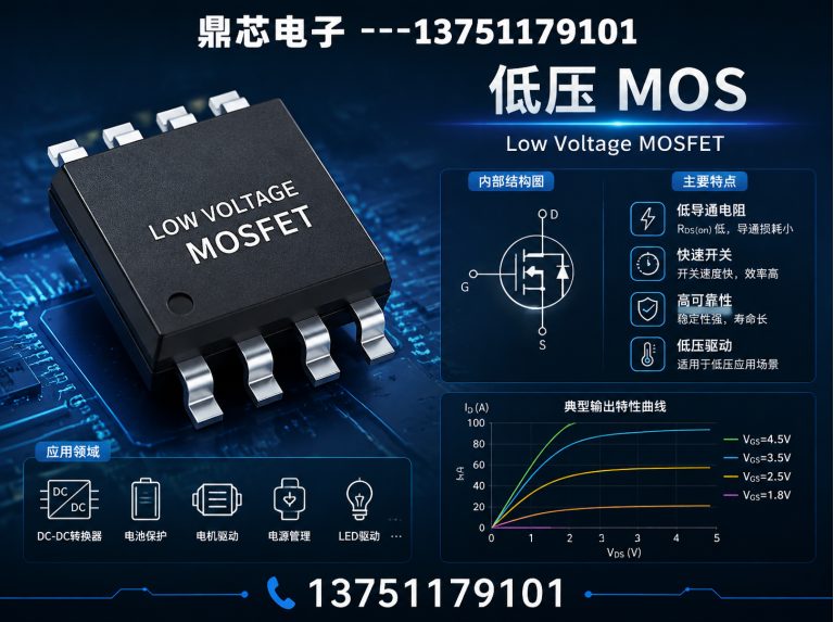 海口低压MOS展示图